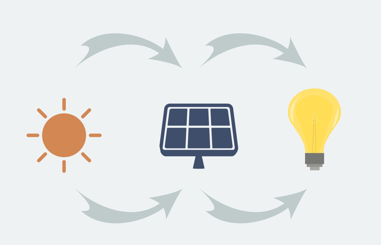 solar Energy system (4).jpg